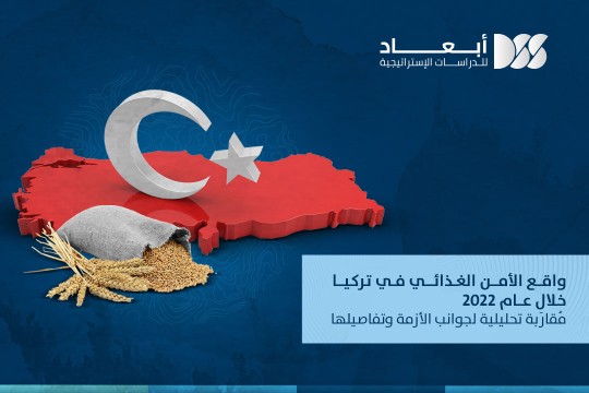 واقع الأمن الغذائي في تركيا خلال عام 2022